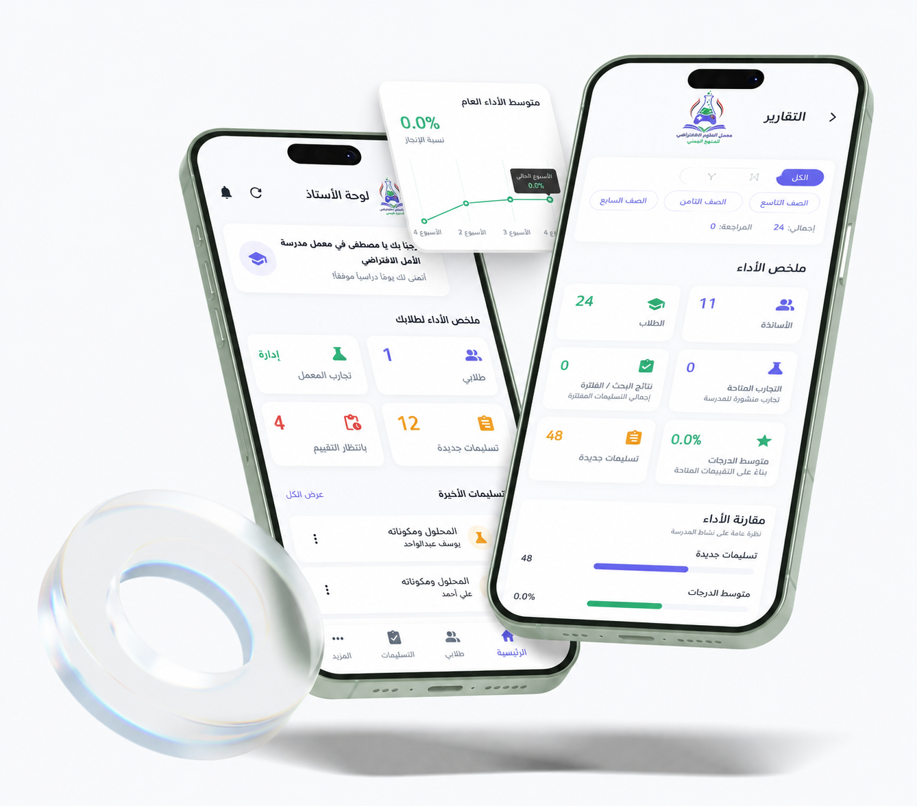معدات احترافية وتقنيات متنقلة ومتطورة